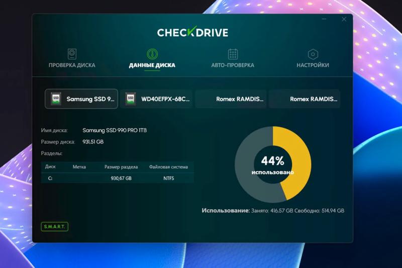 Abelssoft CheckDrive Plus 2026 – бесплатная лицензия (пожизненная)